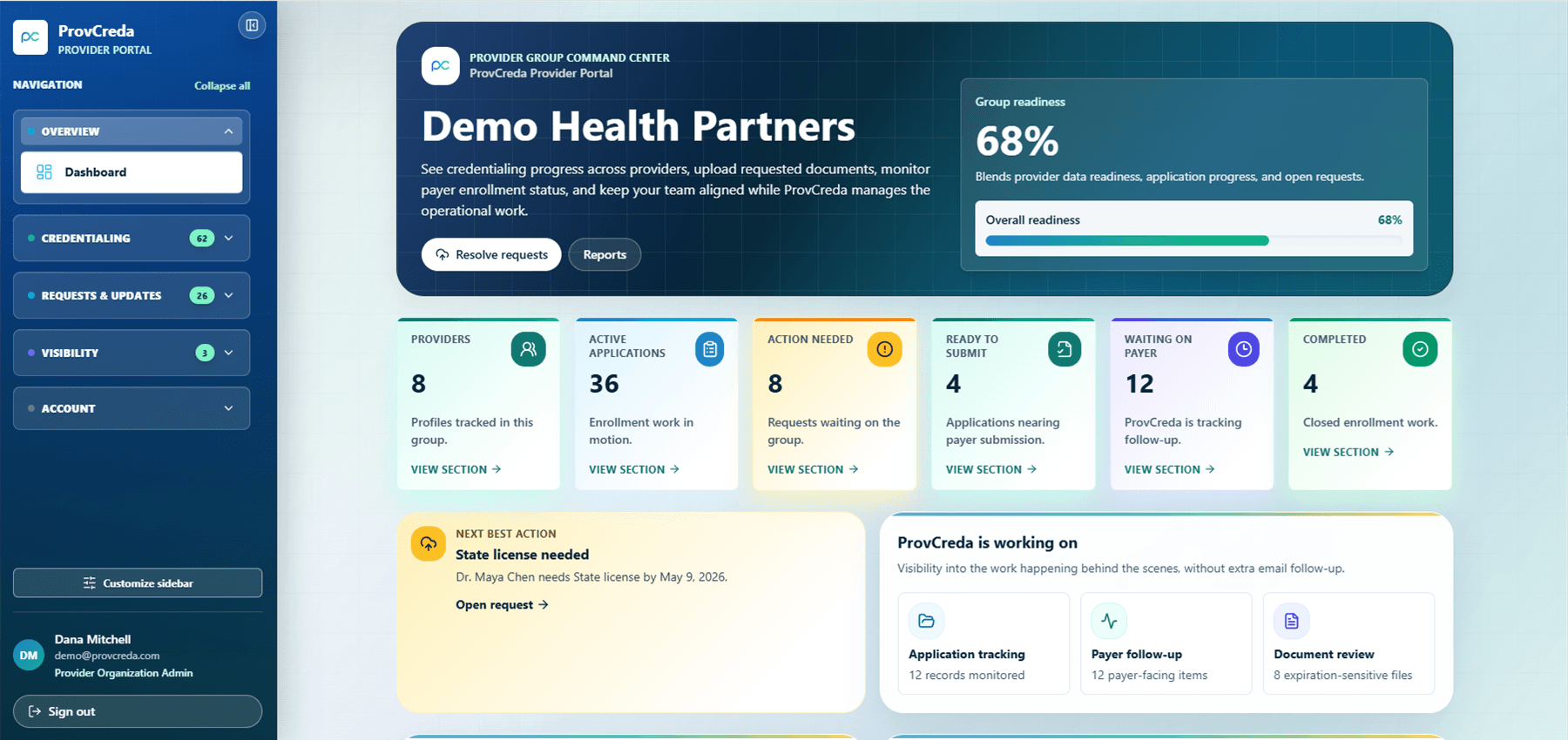 ProvCreda Client Portal command view showing provider group readiness, application status cards, document requests, and enrollment work in progress